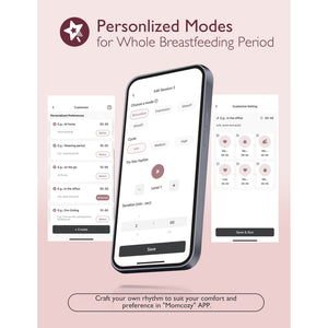 Momcozy M9 Single Breast Pump Cozy Red - BP269 - NR70BA