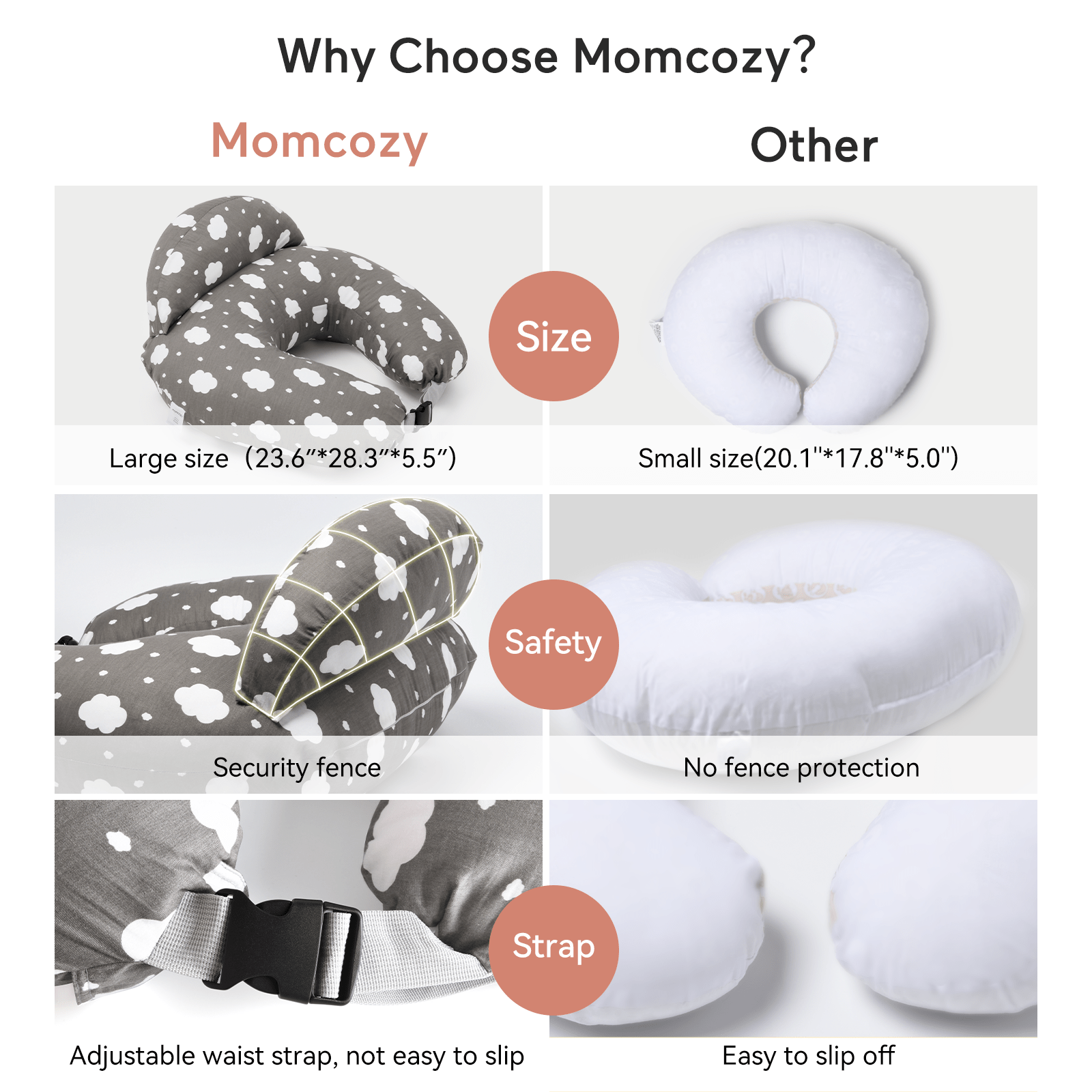 Momcozy Maternity Accessory Adjustable Nursing Pillow Grey & White - Maternity Pillow