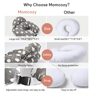 Momcozy Maternity Accessory Adjustable Nursing Pillow Grey & White - Maternity Pillow