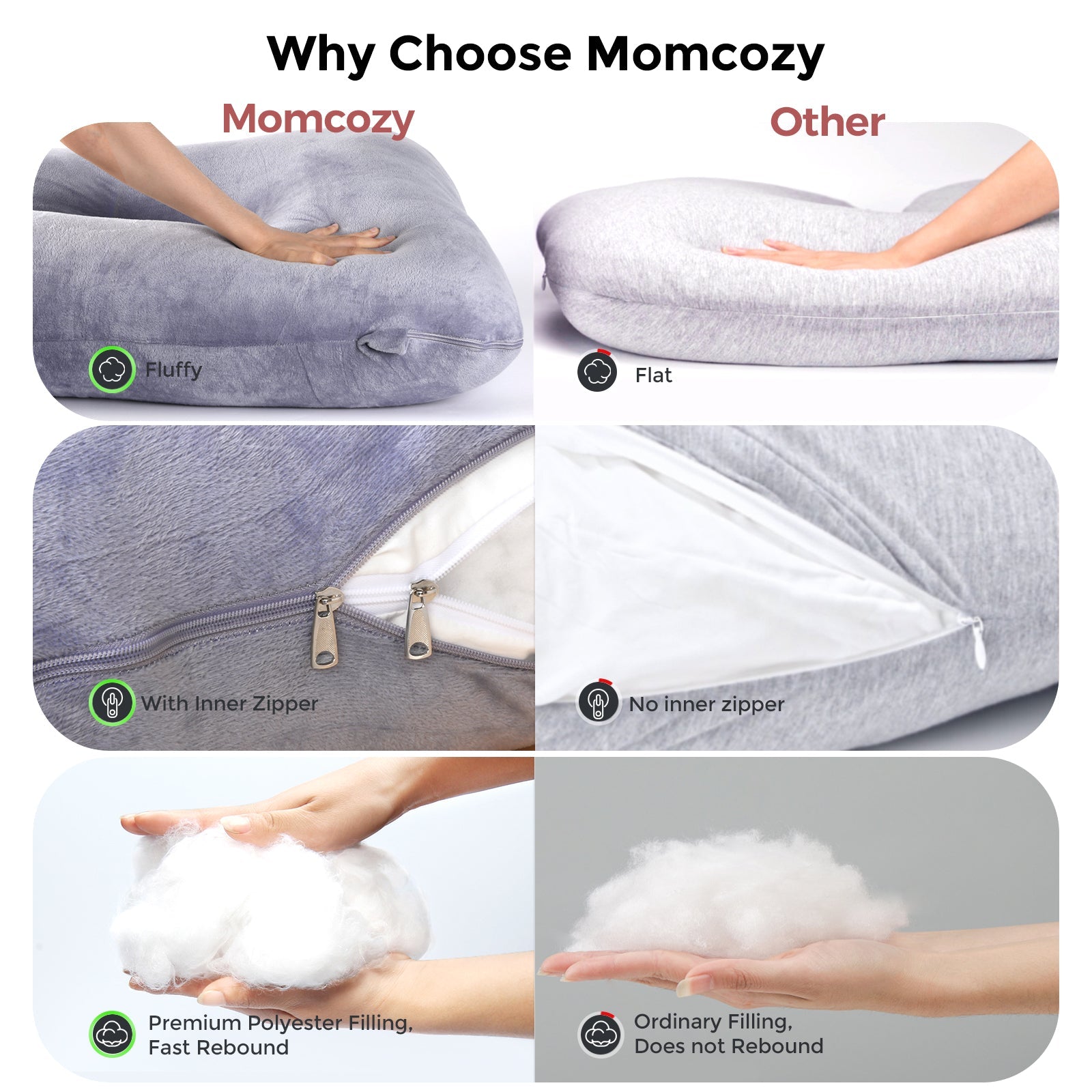 Momcozy Maternity Accessory G Shaped Cooling Fabric Pregnancy Pillow Grey - MCMYZ01 - NA00NB