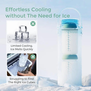 Momcozy Portable Baby Bottle Cooler - Baby Care Accessories