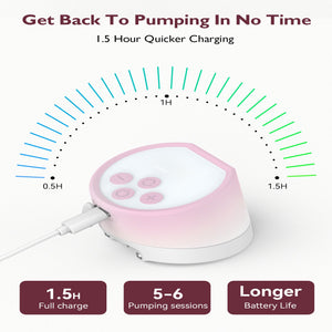 Momcozy S12 Pro Double Wearable Breast Pump Pink | The Mom Store - Breast Pump