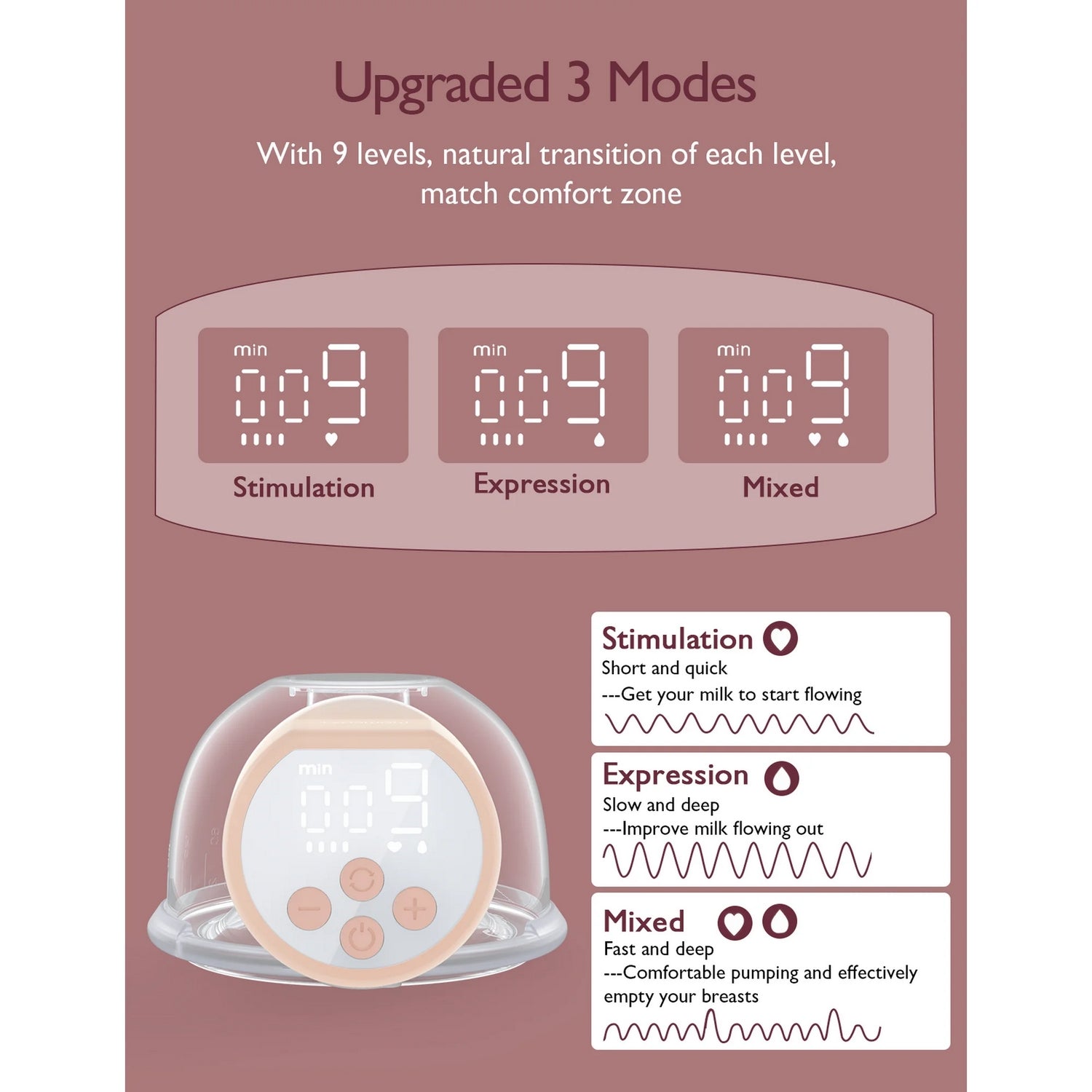 Momcozy S12 Pro Single Breast Pump Pink - BP052 - PK00BA