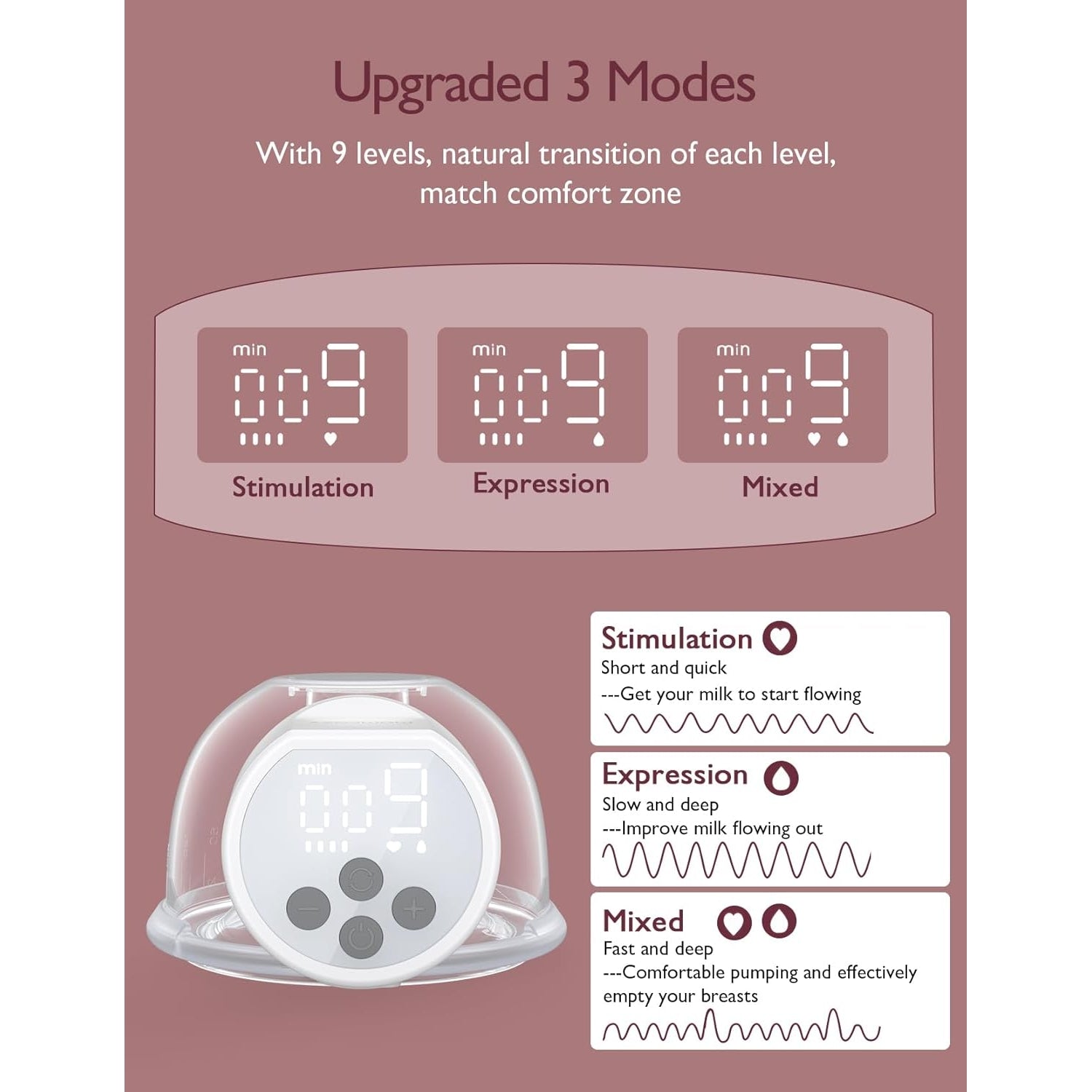 Momcozy S12 Pro Single Breast Pump White - BP056 - WH00BA