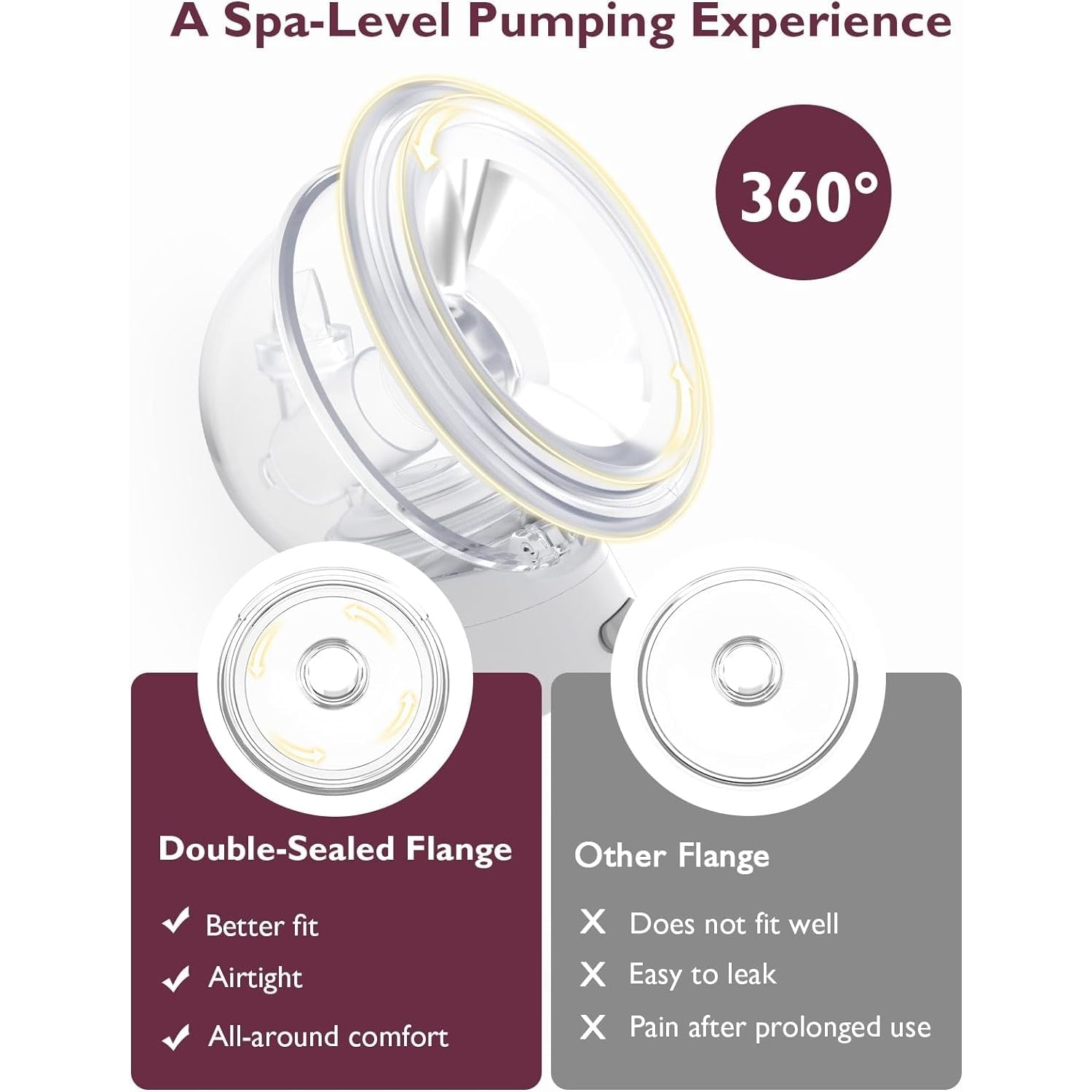 Momcozy S12 Pro Single Breast Pump White - BP056 - WH00BA