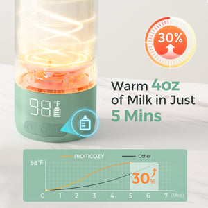 Momcozy Sterilizers & Warmer Portable Breast Milk & Water Warmer Green - Bottle Warmer