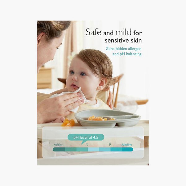 Momcozy Wipes Water Wipes-Safe and Mild for Sensitive Skin- Zero hidden allergen and pH balancing wipes