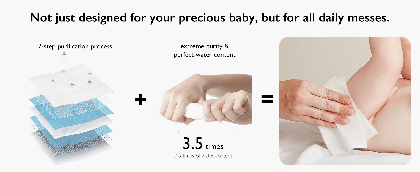 Momcozy Wipes Water Wipes - Extra Large Size Design - 720 Count 12 packs White - Baby Wipes