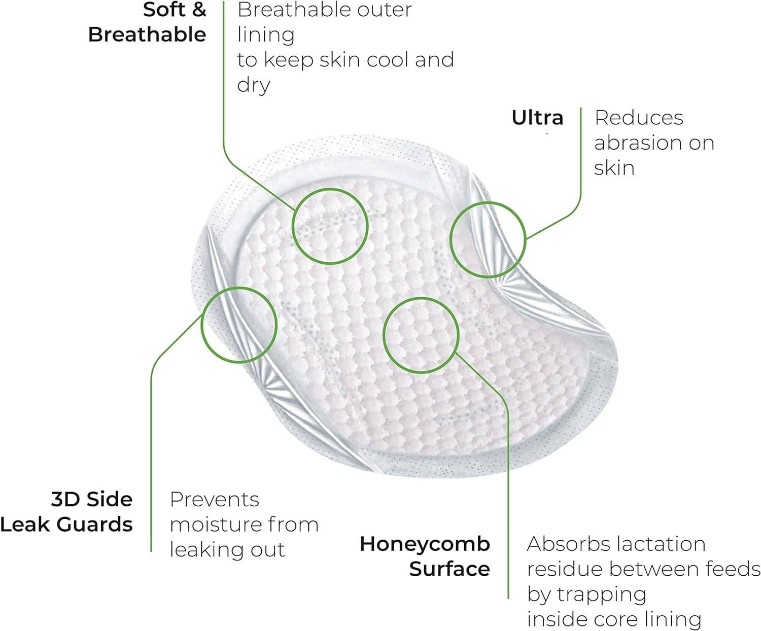 Moon Disposible Breast Pads Maternity Accessories White Adult - MNSDPMT01