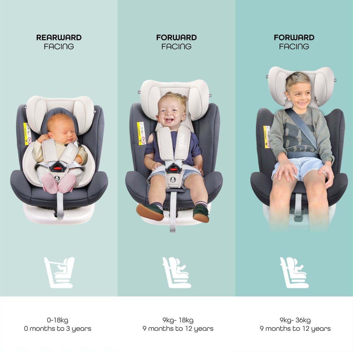 Moon Gyro Car Seat Grey - MNNCSMT03