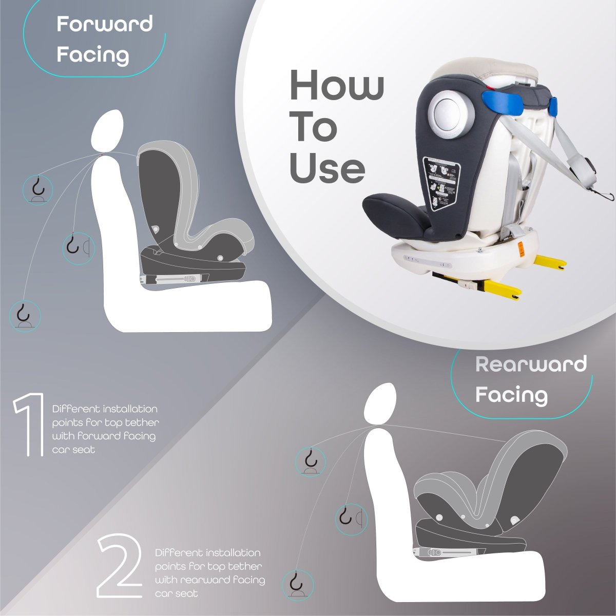 Moon Gyro Car Seat Grey - MNNCSMT03