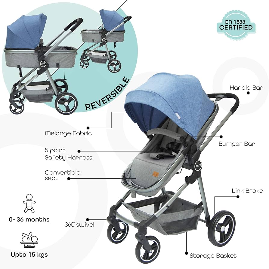 Moon Pro- 2in1 Stroller Blue - MNBGSGB01