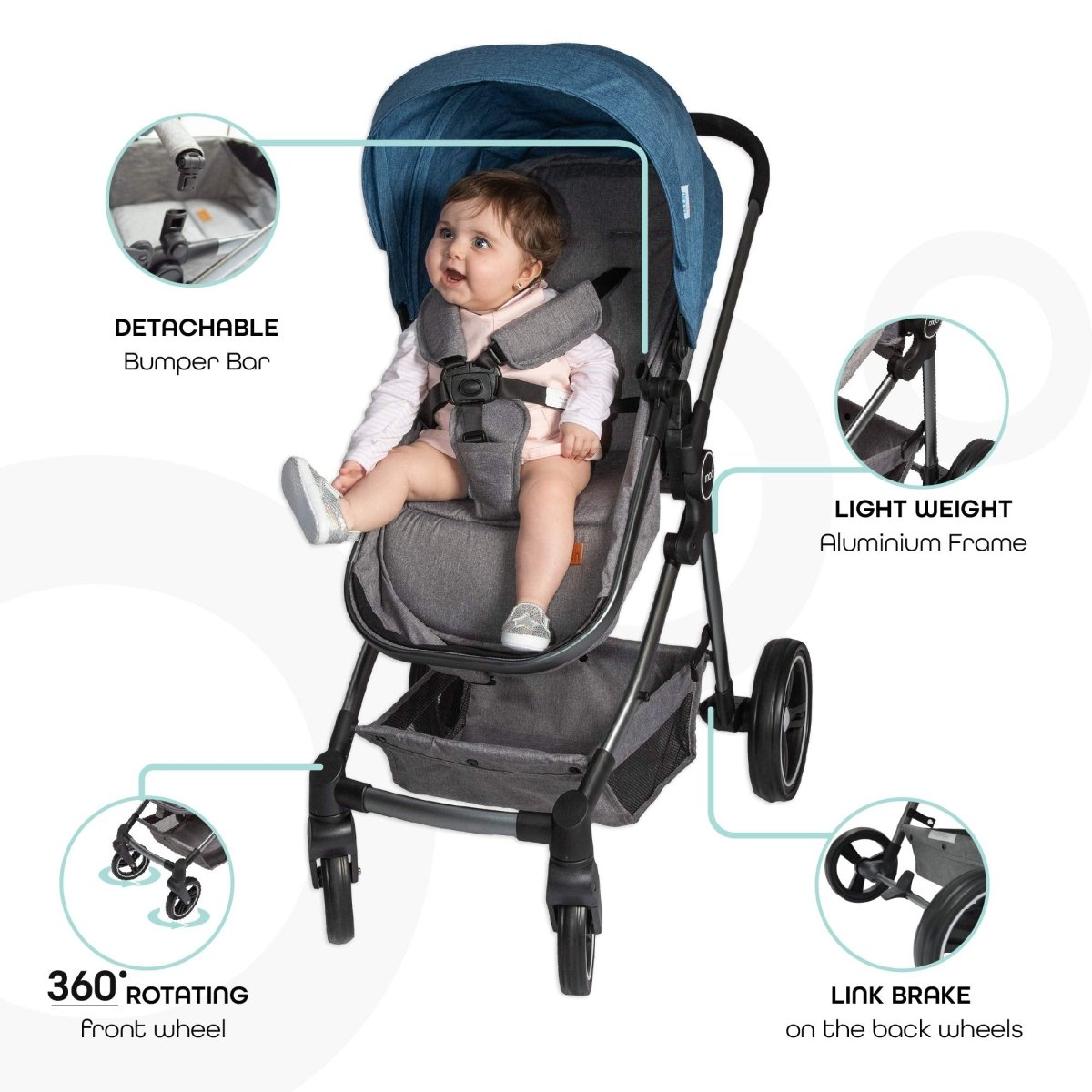 Moon Pro- 2in1 Stroller Blue - MNBGSGB01