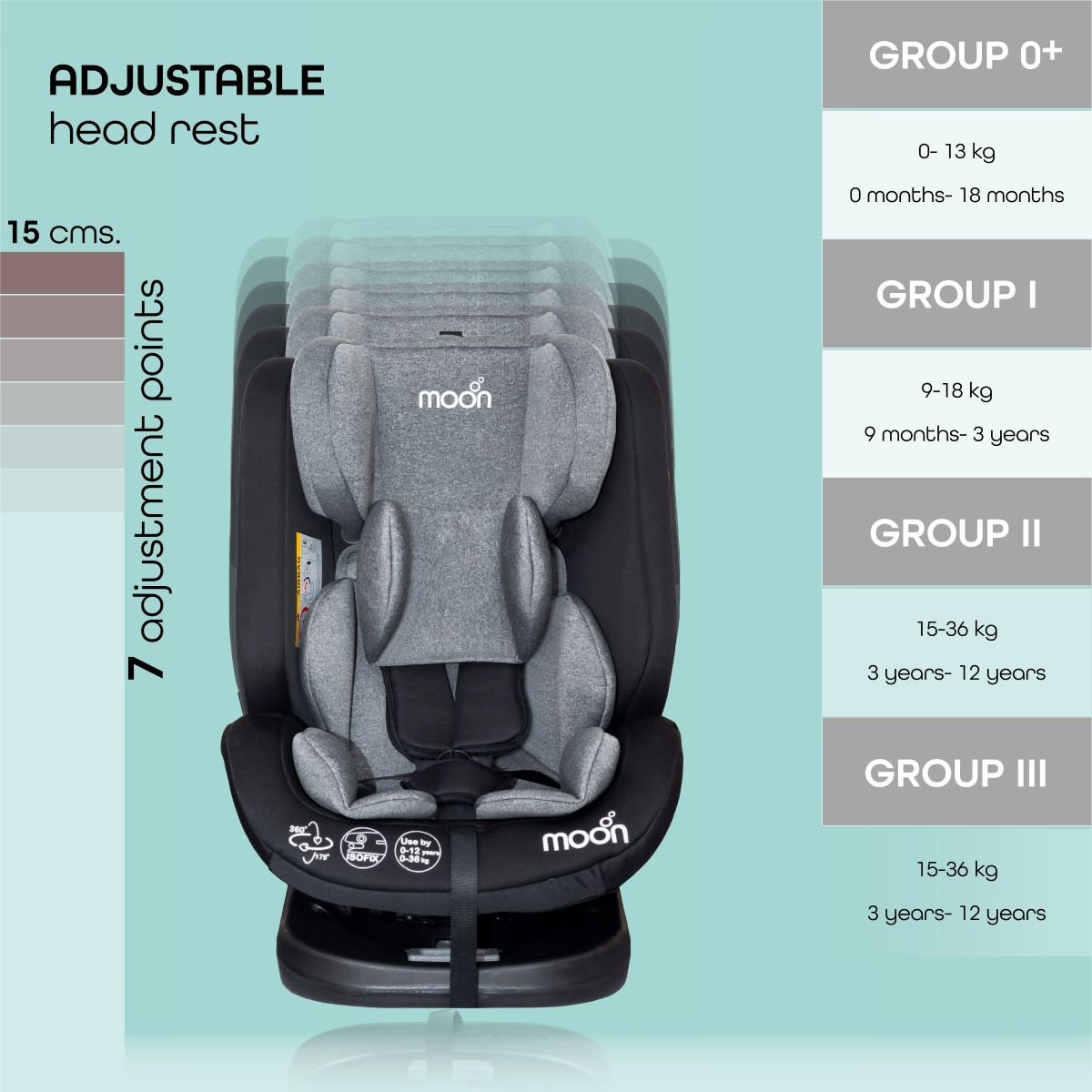 Moon Rover Car Seat Black - MNNCSMT04