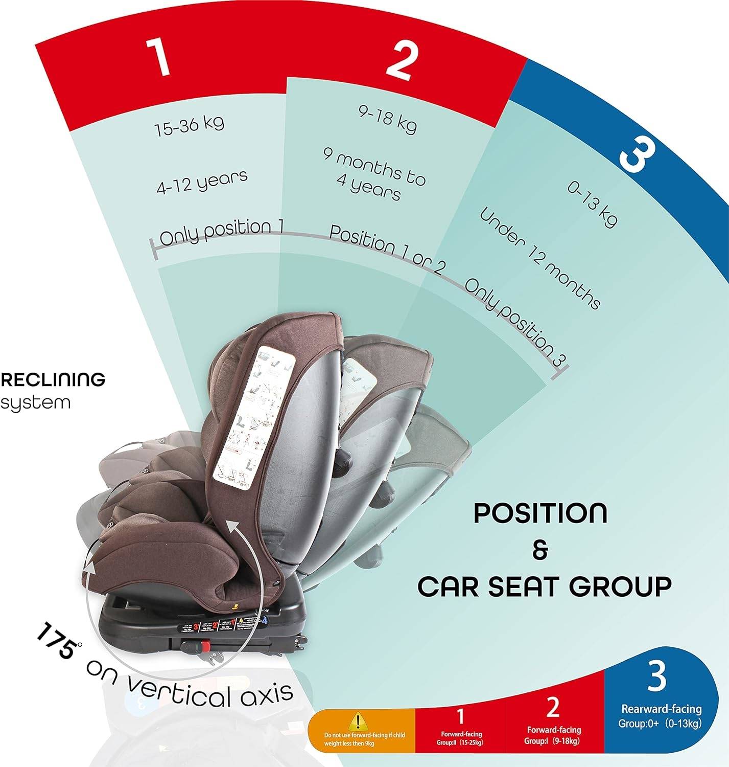 Moon Rover Car Seat Brown - MNBGCBN05