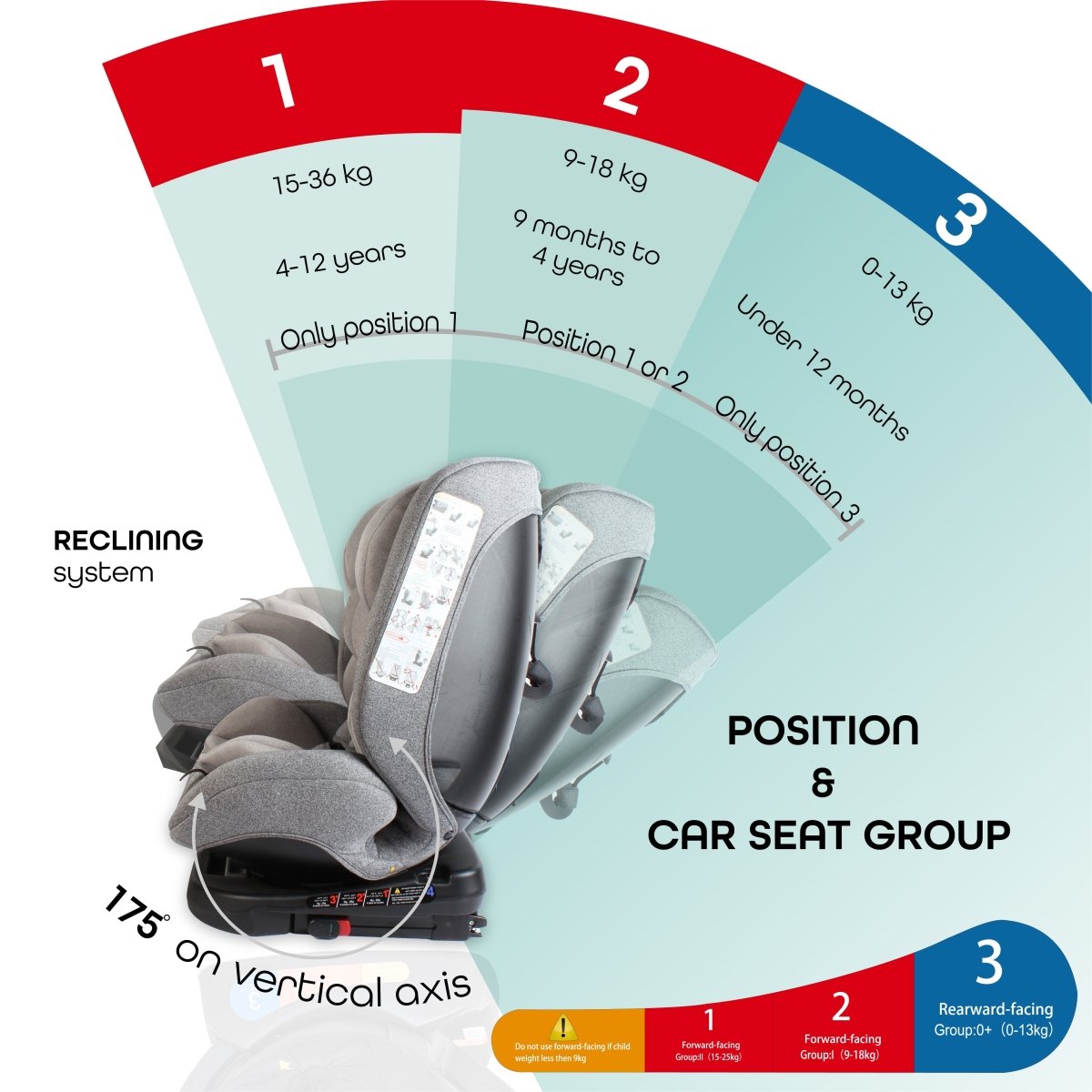 Moon Rover Car Seat Grey Birth to 12 Years - MNBGCGY07