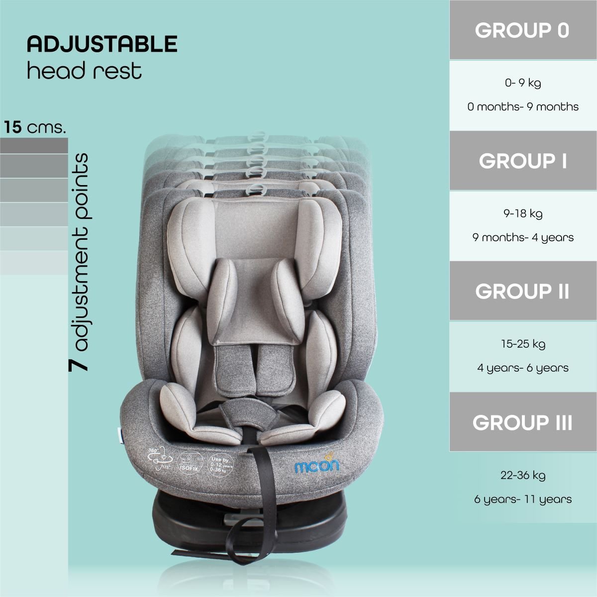 Moon Rover Car Seat Grey Birth to 12 Years - MNBGCGY07