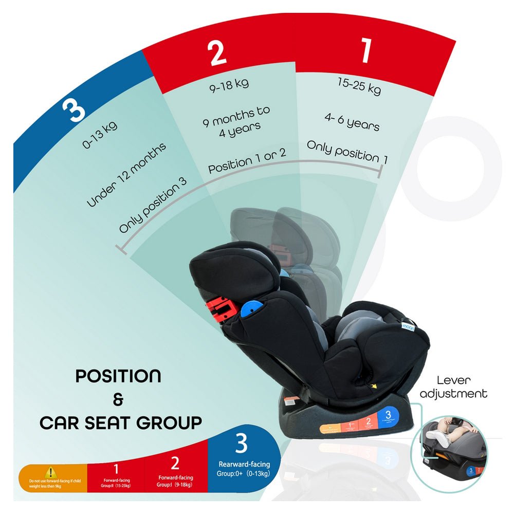 Moon Sumo Car Seat Black - MNBGCBK01
