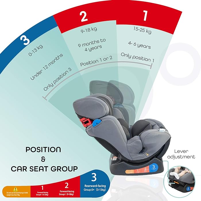 Moon Sumo Car Seat Grey - MNBGCDG11