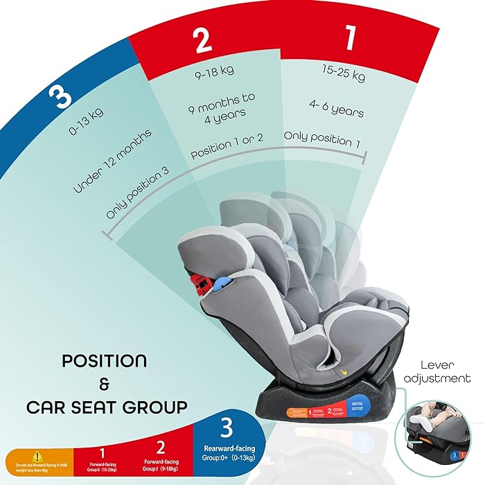Moon Sumo Car Seat Lite Grey - MNBGCLG17