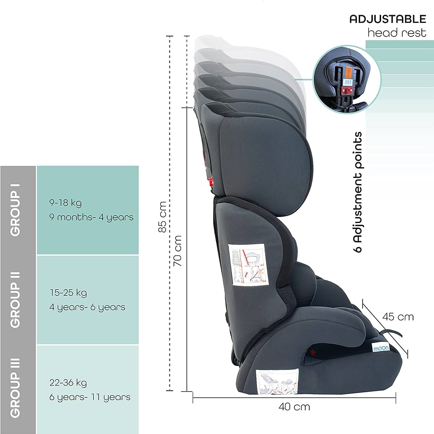 Moon Tolo Car Seat Black - MNBGCBK03