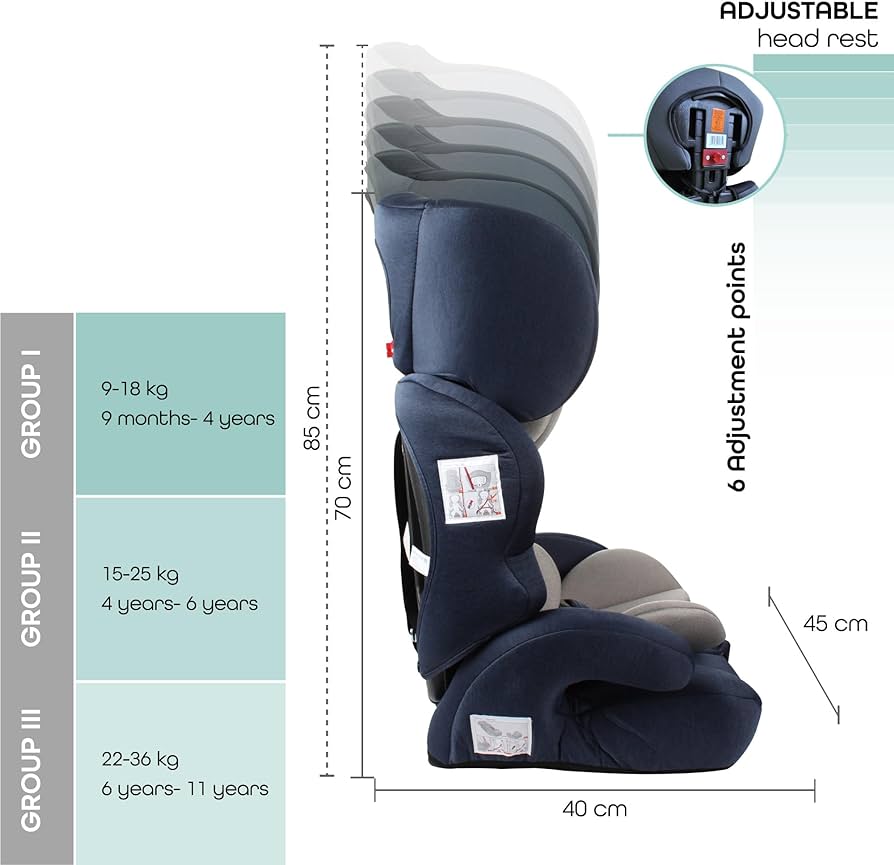 Moon Tolo Car Seat Blue - MNNCSMT70