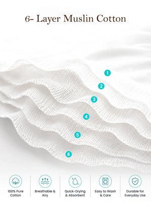 Mulberro Avocado & Banana 6-Layer Muslin Hooded Swaddle Blanket for Newborns - Baby Blankets & Quilts