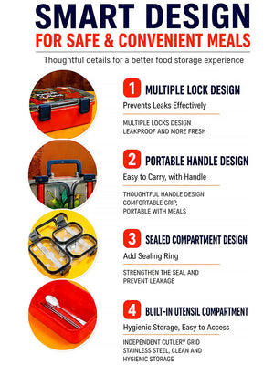 Mulberro Back to School 2-Compartment Kids Steel Tiffin Lunch Box | Leak-Proof | Fork & Spoon Included - Insulated lunch bag