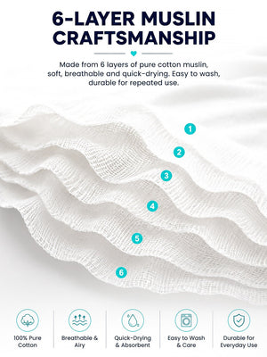 Mulberro Bath Time Lion 6-Layer Muslin Cotton Baby Blanket 110x110cm - Baby Blankets & Quilts