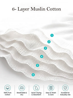 Mulberro Bunny Garden 6-Layer Muslin Baby Swaddle Blanket 4-in-1 - Baby Blankets & Quilts