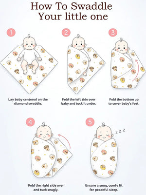 Mulberro Donut Bear White Muslin Cotton Baby Swaddle Blanket | 5-in-1 Multi-Use | 110×110 cm - Baby Blankets & Quilts