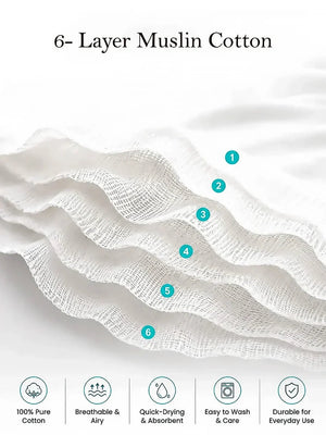 Mulberro Dreamy Elephant & Bunny 6-Layer Muslin Cotton Baby Swaddle Blanket | 4-in-1 | 85×85 cm - Baby Blankets & Quilts