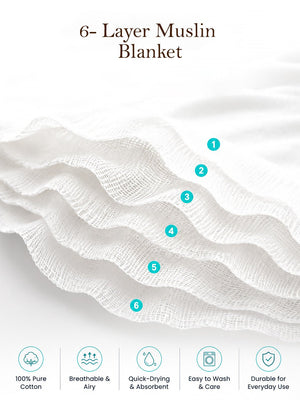Mulberro Koala Bath Day 6-Layer Muslin Cotton Baby Blanket 102x102cm - Baby Blankets & Quilts