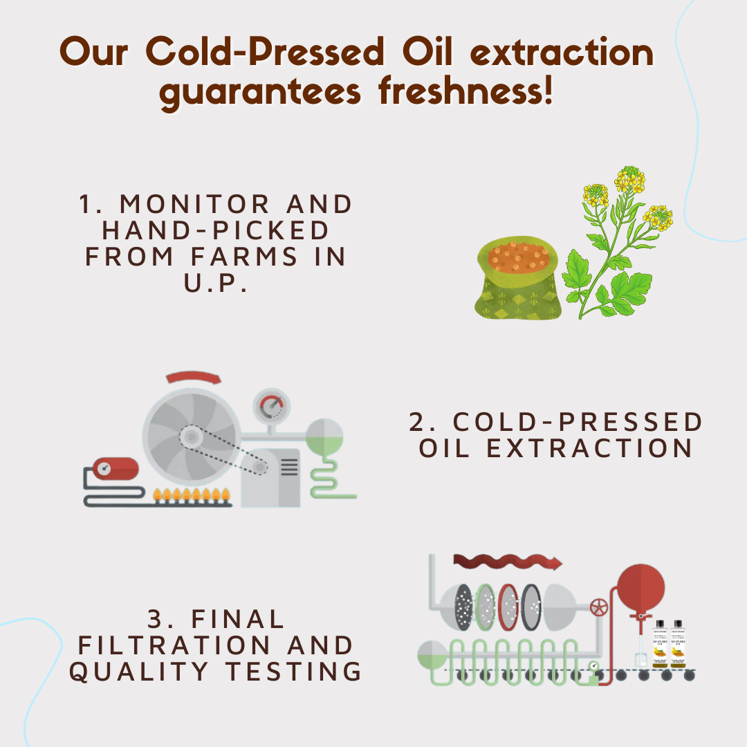 Coco Crush Cold pressed Mustard Oil- 500ML