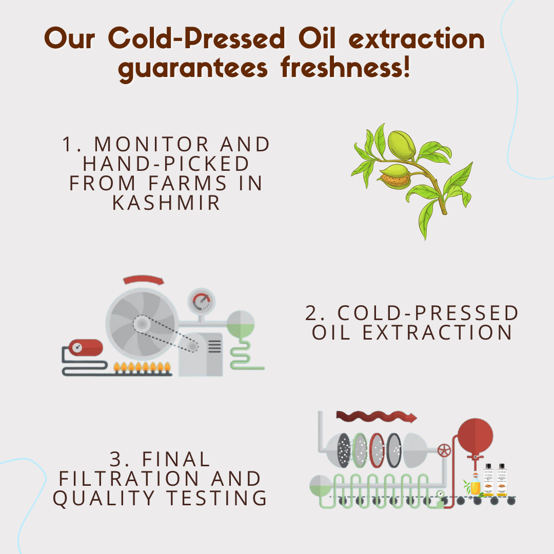 Coco Crush Cold pressed Almond Oil