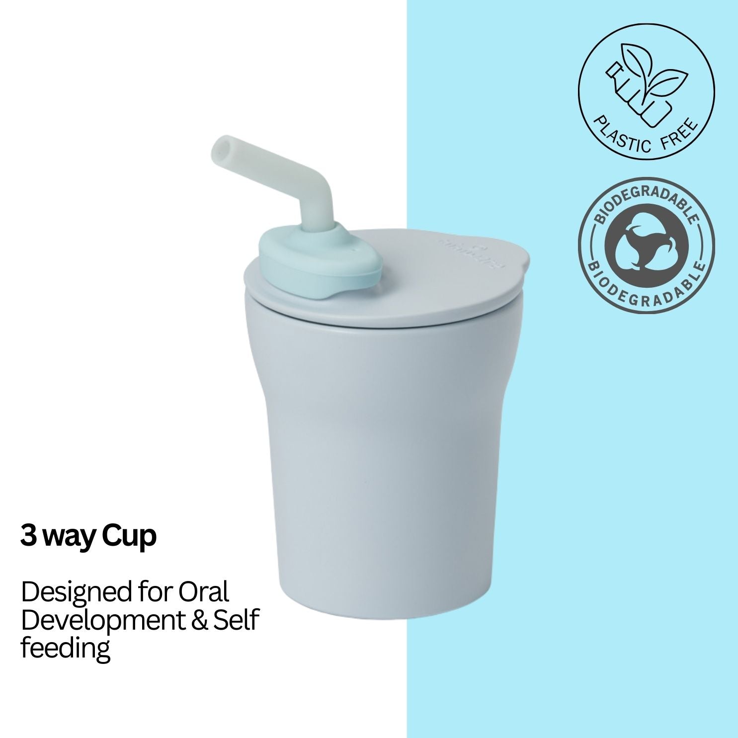 Miniware 1-2-3 Sip! Sippy Cup- Aqua