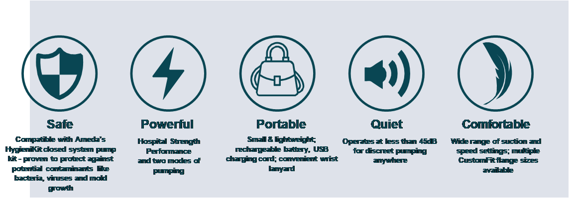 Ameda Mya Joy Plus Hospital Strength Portable Electric Breast Pump-Versatile Single or Double Pumping
