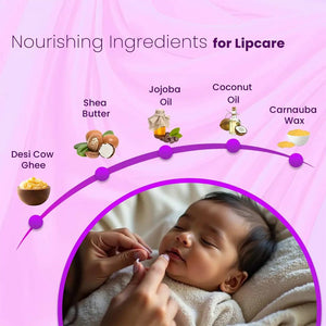 Natural Lip Balm | Ayurvedic Lip Balm for Kids & Babies Beetroot Flavor | 0 - 15 Years - Kids Skin Care