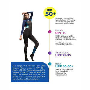 Navy Hibiscus Full Length Scuba Swimsuit 1.5mm Neoprene Swimwear for water adventures for Teens and Adults - XS Swim
