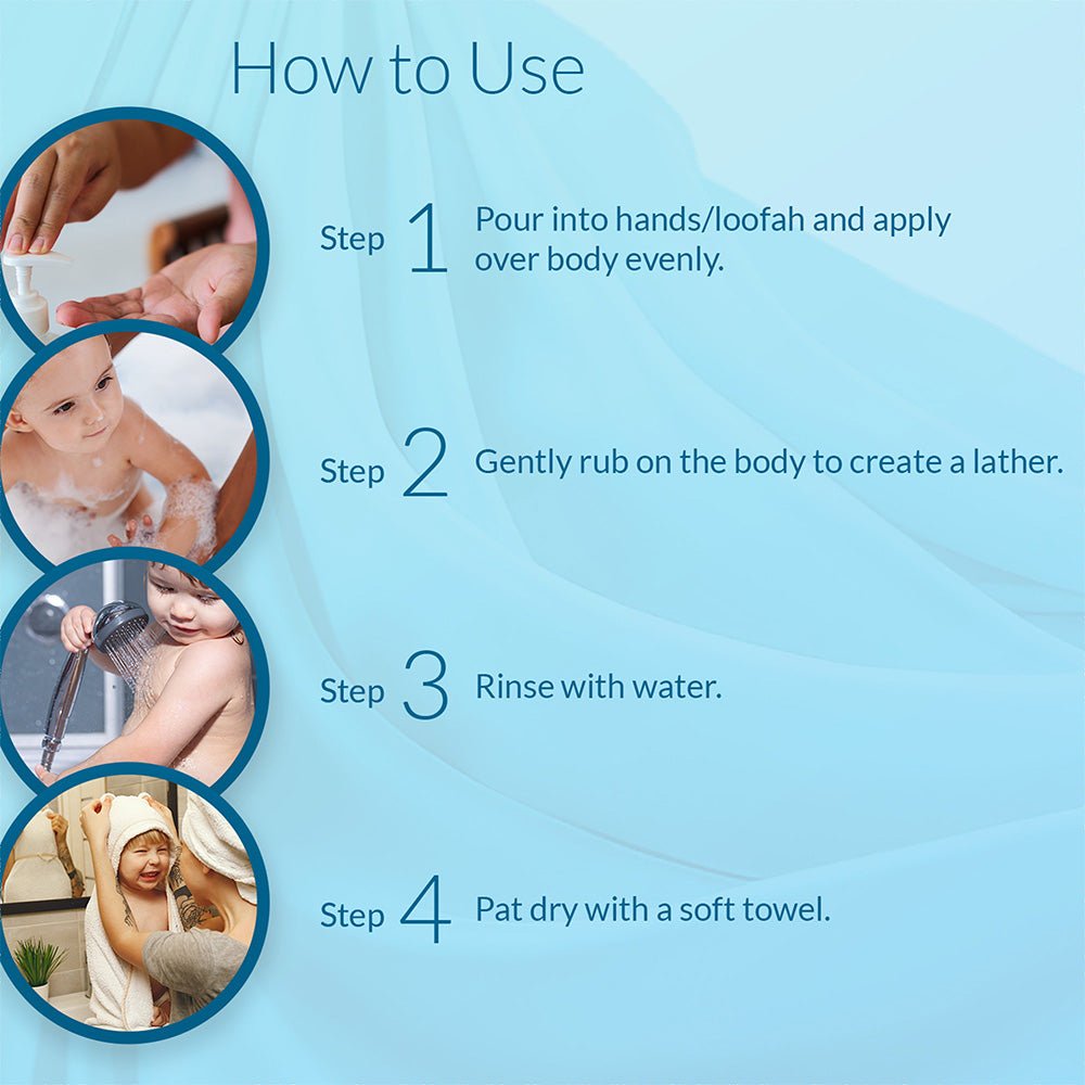 Nourishing Baby Body Wash | Cleanses and Moisturizes Skin 200ml - Baby Shampoo & Body Wash