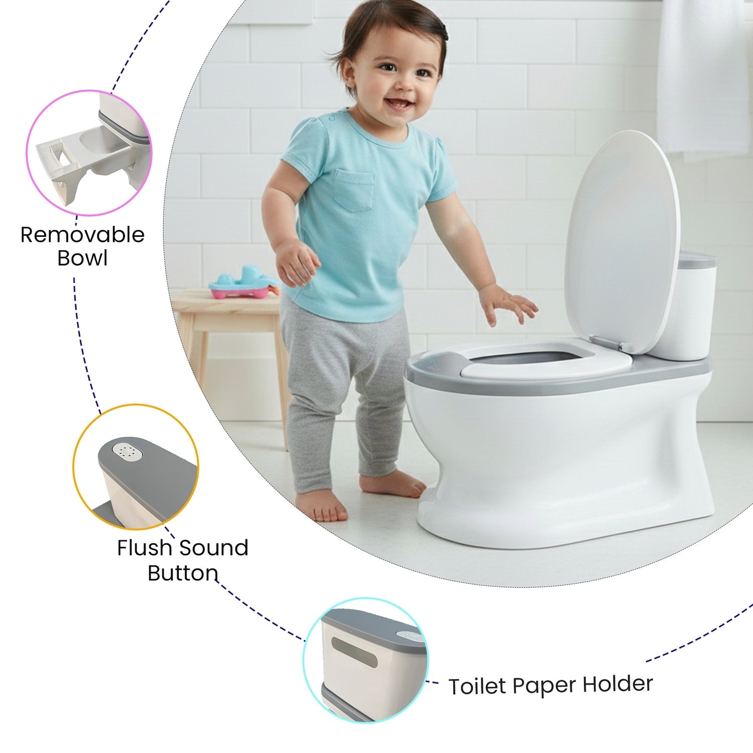 Nuluv Baby Potty Seat with Removable Bowl & Splash Guard - Potty Training