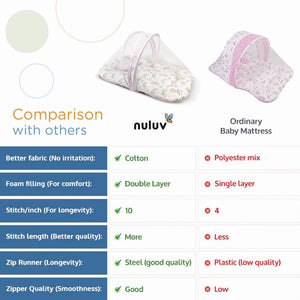 Nuluv Cotton Mosquito Net Set - Unicorn Birth+ to 6M - NLMN002