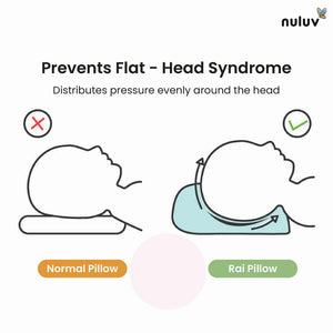 Nuluv Cotton Rai Pillow - Transport Birth+ to 6M - NLRP001