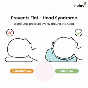 Nuluv Cotton Rai Pillow - Unicorn Birth+ to 6M - NLRP002
