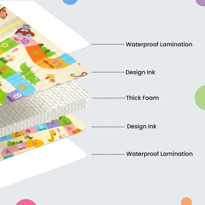 Nuluv Hop & Learn Folding Foam Mat | The Mom Store India - Baby Playmat