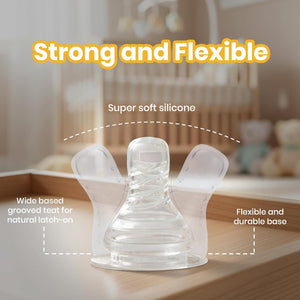 Nuluv Narrow Neck Feeding Nipple | The Mom Store India - S Feeding