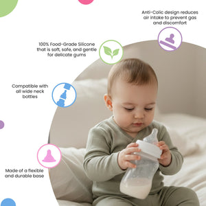 Nuluv Wide Neck Feeding Nipple | The Mom Store India - S Feeding