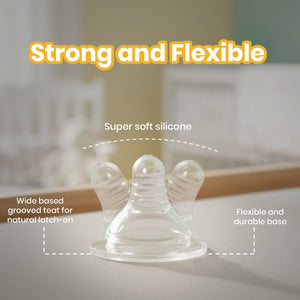 Nuluv Wide Neck Feeding Nipple | The Mom Store India - S Feeding