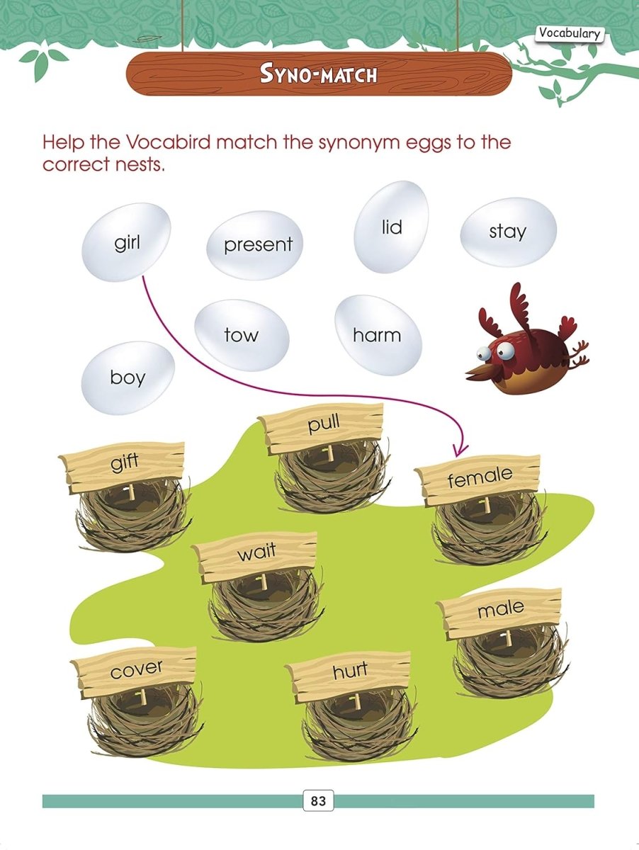 Om Books International My Activity Book of English- Spelling, Reading, Writing, Grammer - 9789352766376