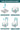 OPlus Learning Chair for Kids - Pastel Blue and white - 8817 - CB
